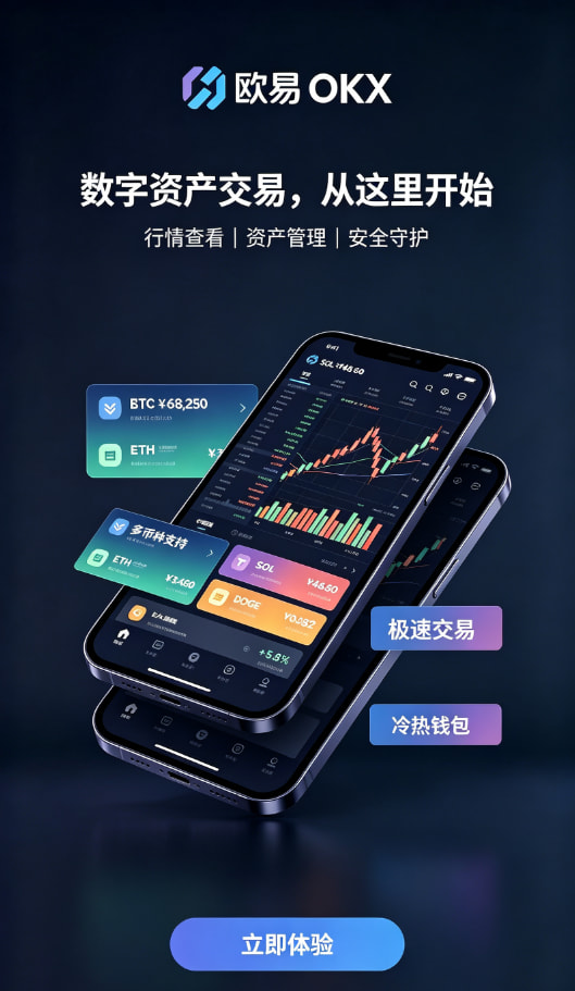 欧交易所app官网行情走势